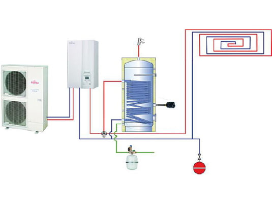 Wärmepumpenspeicher WP1V-1500, emailliert, mit 1 Wärmetauscher, Inhalt 1474 L